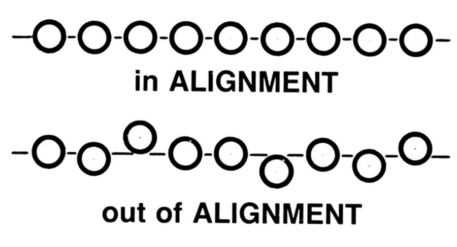 a-lign-ment-arrangement-in-a-straight-line-or-in-correct-or